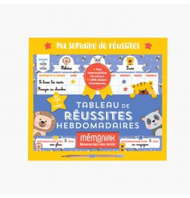 Tableau de réussites hebdomadaires 